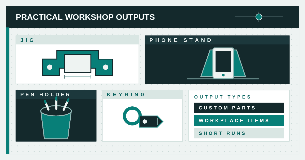Technical illustration of custom business items including a jig, phone stand, pen holder and keyring